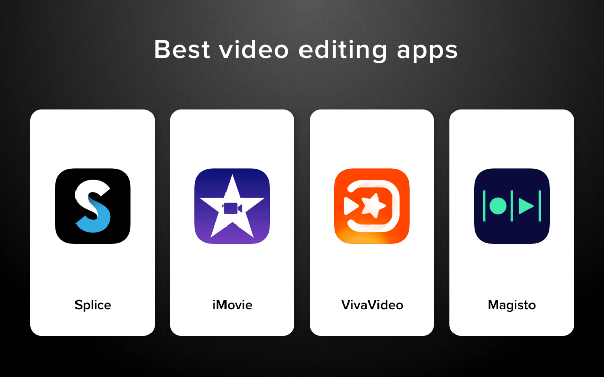 best video editting app for mac